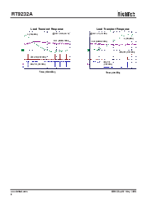 浏览型号RT9204的Datasheet PDF文件第8页