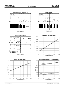 ͺ[name]Datasheet PDFļ8ҳ