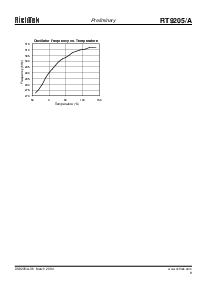 浏览型号RT9205的Datasheet PDF文件第9页