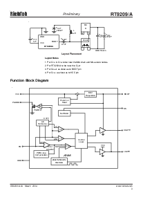 浏览型号RT9198的Datasheet PDF文件第3页