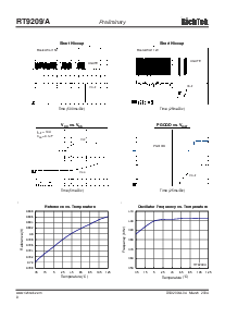 浏览型号RT9193的Datasheet PDF文件第8页