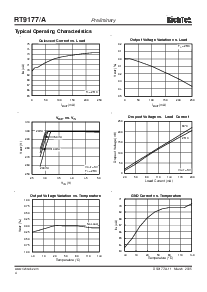 浏览型号RT9179的Datasheet PDF文件第4页