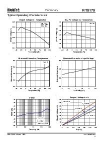 浏览型号RT9177A的Datasheet PDF文件第5页