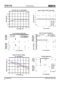 浏览型号RT9177A的Datasheet PDF文件第6页