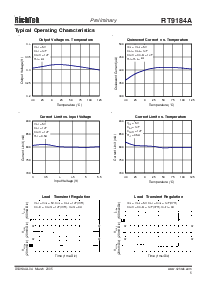 ͺ[name]Datasheet PDFļ5ҳ