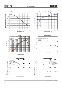 ͺ[name]Datasheet PDFļ6ҳ