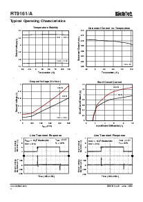 浏览型号RT9161A的Datasheet PDF文件第4页