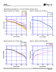ͺ[name]Datasheet PDFļ5ҳ