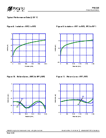ͺ[name]Datasheet PDFļ4ҳ