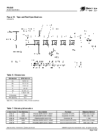 ͺ[name]Datasheet PDFļ7ҳ
