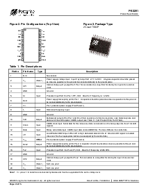 ͺ[name]Datasheet PDFļ2ҳ