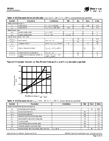 ͺ[name]Datasheet PDFļ5ҳ