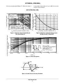 浏览型号NTP2955的Datasheet PDF文件第6页