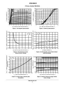 ͺ[name]Datasheet PDFļ3ҳ