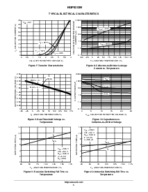 ͺ[name]Datasheet PDFļ5ҳ