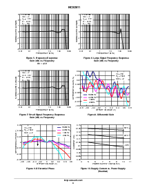 ͺ[name]Datasheet PDFļ8ҳ