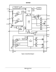 浏览型号NCP5006的Datasheet PDF文件第5页