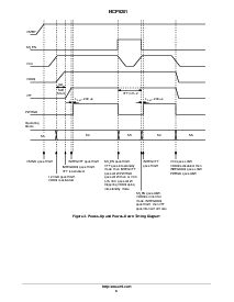 浏览型号NCP5006的Datasheet PDF文件第8页