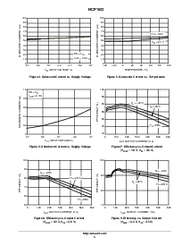 浏览型号NCP1522的Datasheet PDF文件第5页