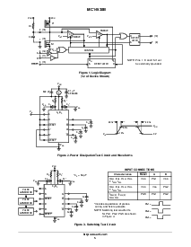 浏览型号MC14536B的Datasheet PDF文件第5页