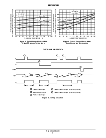 浏览型号MC14070B的Datasheet PDF文件第7页