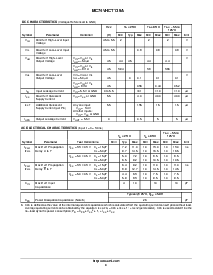 浏览型号MC74LVX259的Datasheet PDF文件第4页