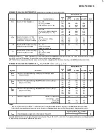 浏览型号MC74HC393的Datasheet PDF文件第3页