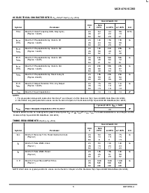 浏览型号MBRS330T3的Datasheet PDF文件第3页