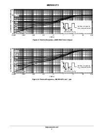 浏览型号MBRS120T3的Datasheet PDF文件第4页