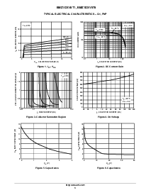 浏览型号EMD4DXV6T1的Datasheet PDF文件第3页