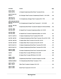 ͺ[name]Datasheet PDFļ8ҳ