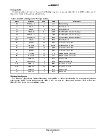 ͺ[name]Datasheet PDFļ8ҳ