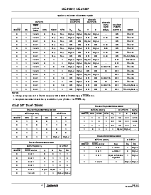 浏览型号ISL81387IAZ-T的Datasheet PDF文件第4页