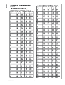 浏览型号LM94021的Datasheet PDF文件第8页