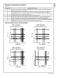 浏览型号LM4992的Datasheet PDF文件第5页