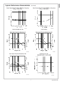 浏览型号LM4992的Datasheet PDF文件第7页