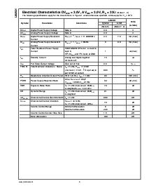 浏览型号LM4921的Datasheet PDF文件第6页