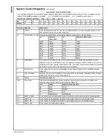 浏览型号LM4930的Datasheet PDF文件第6页