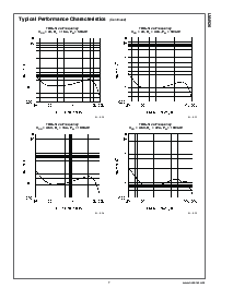 浏览型号LM4926的Datasheet PDF文件第7页