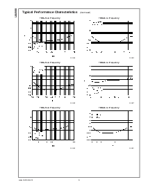 浏览型号LM4900的Datasheet PDF文件第6页