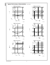 浏览型号LM4810的Datasheet PDF文件第6页