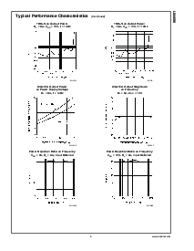 浏览型号LM4680的Datasheet PDF文件第5页