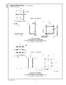 ͺ[name]Datasheet PDFļ8ҳ