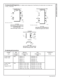 浏览型号LM2575HV的Datasheet PDF文件第3页