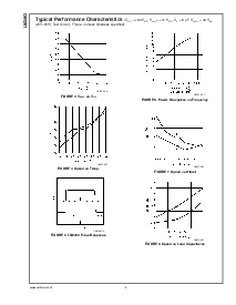 浏览型号LM2468的Datasheet PDF文件第4页
