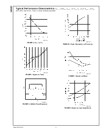 浏览型号LM2463的Datasheet PDF文件第4页