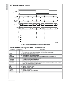 浏览型号DS90C383B的Datasheet PDF文件第8页