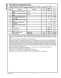 浏览型号ADC128S102的Datasheet PDF文件第6页