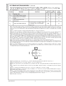 浏览型号ADC11DL066的Datasheet PDF文件第8页