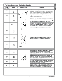 浏览型号ADC088S052的Datasheet PDF文件第3页